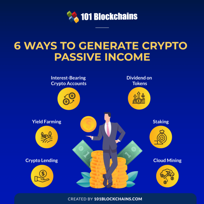 How to Earn Passive Income With Crypto